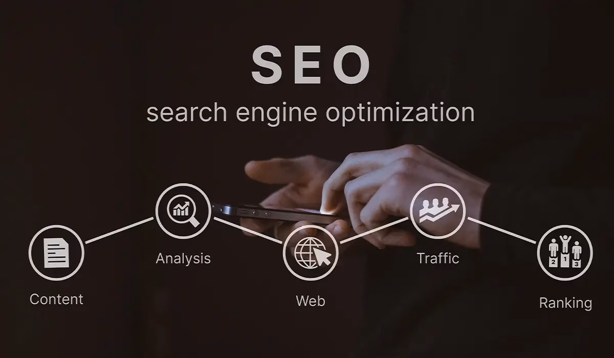 HYYPE Marketing SEO services UK focused on search engine optimisation, traffic growth and Google rankings